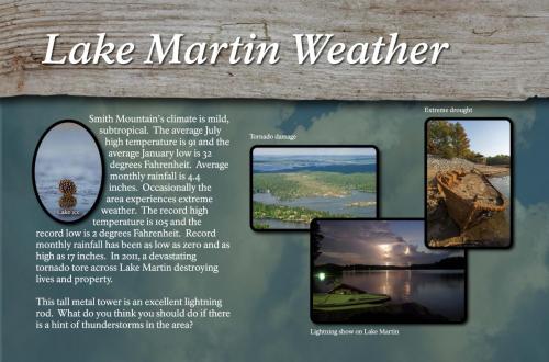 Lake Martin WeatherPRINT